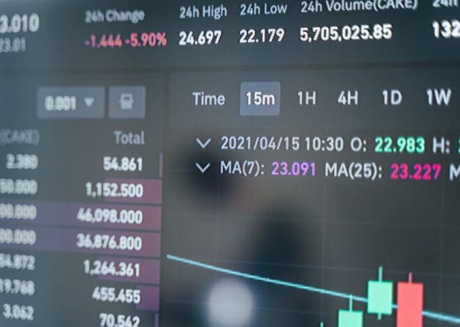Sensex market rise: 4 Proven Factors Behind the Surge