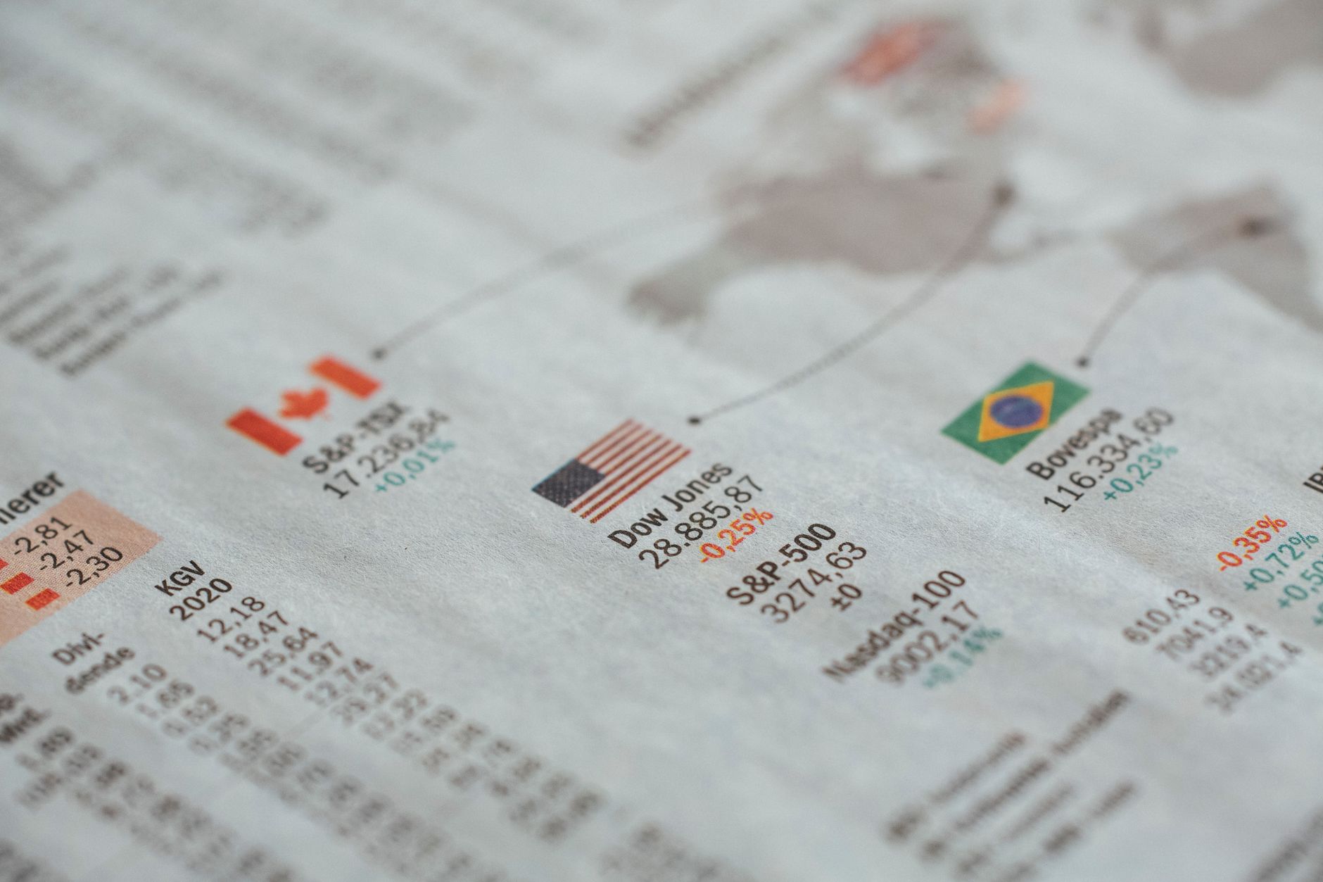 Stock Market Updates: Worst Day Ahead with Proven Insights